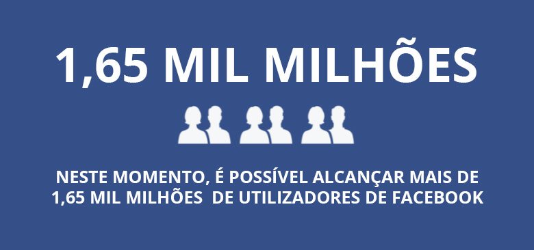 mil milhoes utilizadores facebook